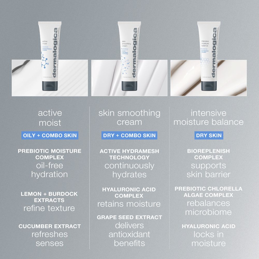Skin Smoothing Cream - Image 4