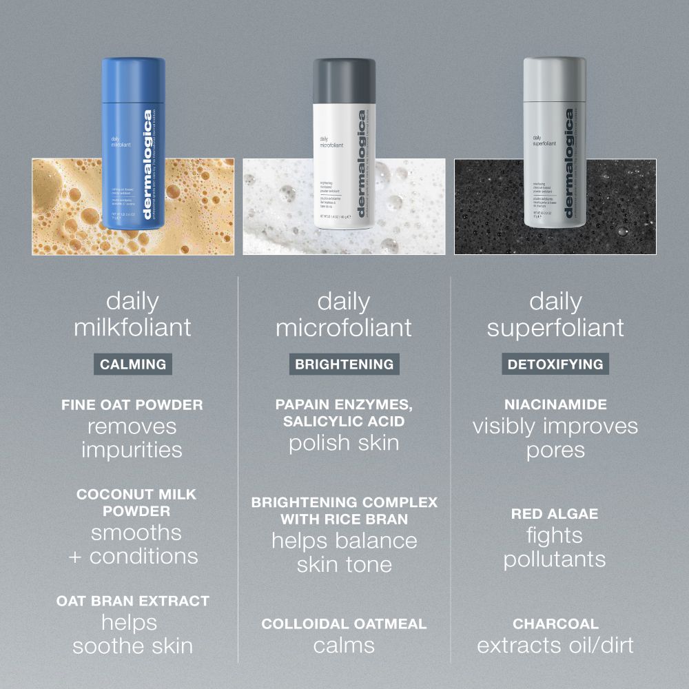 Daily Microfoliant - Image 5