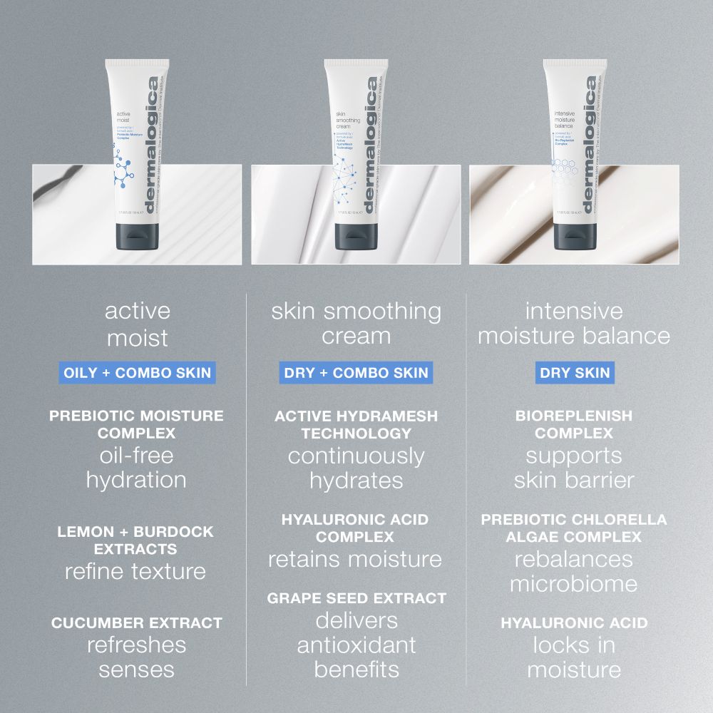 Active Moist Moisturiser - Image 5