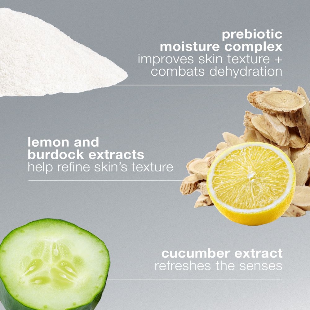 Active Moist Moisturiser - Image 2