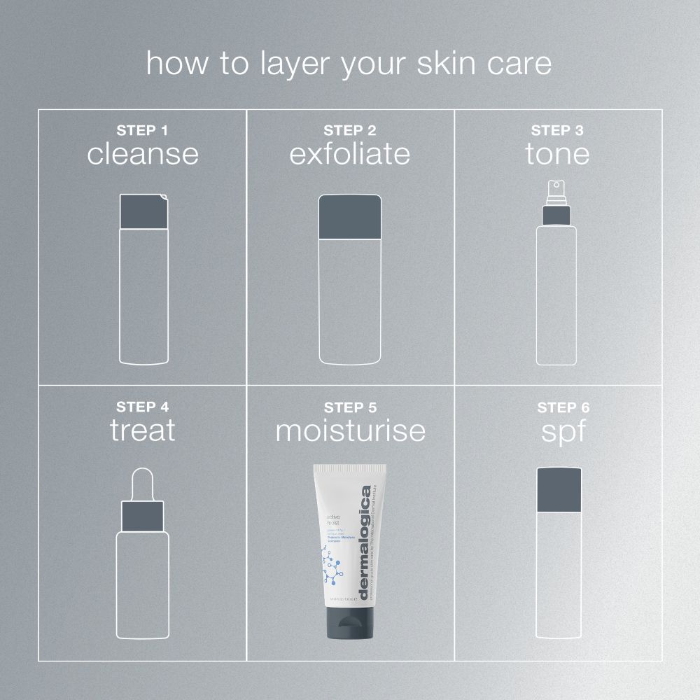 Active Moist Moisturiser - Image 4