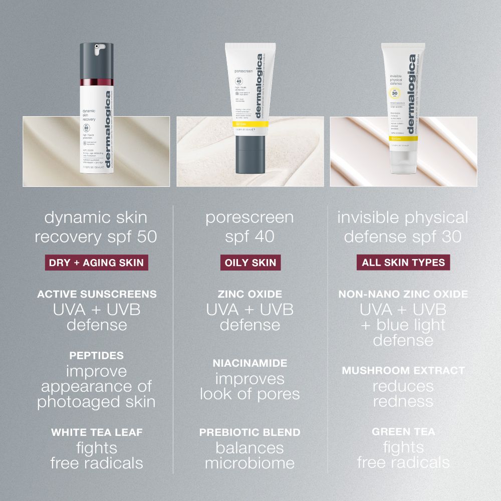 Dynamic Skin Recovery SPF50 - Image 6