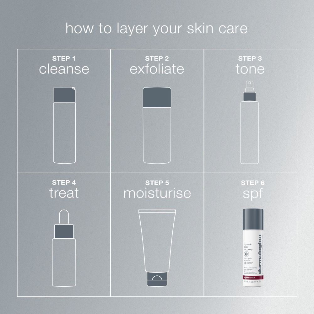 Dynamic Skin Recovery SPF50 - Image 8