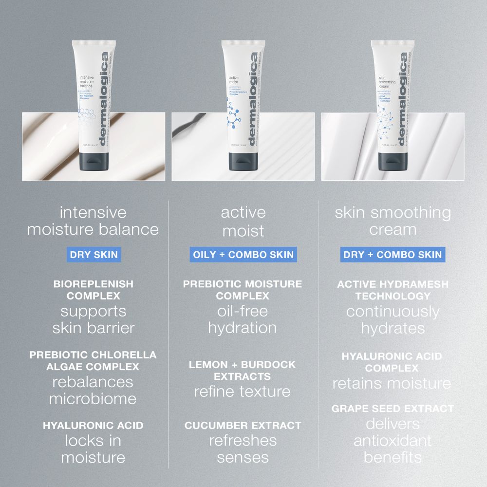 Intensive Moisture Balance - Image 4