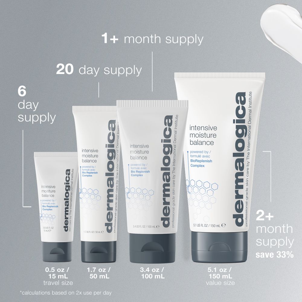 Intensive Moisture Balance - Image 8