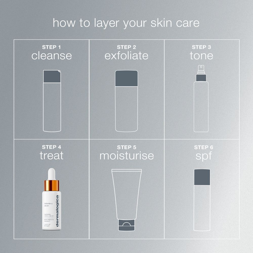 BioLumin-C Vitamin C Serum - Image 8