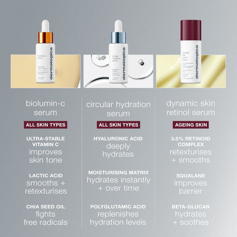 Dynamic Skin Retinol Serum - Image 8