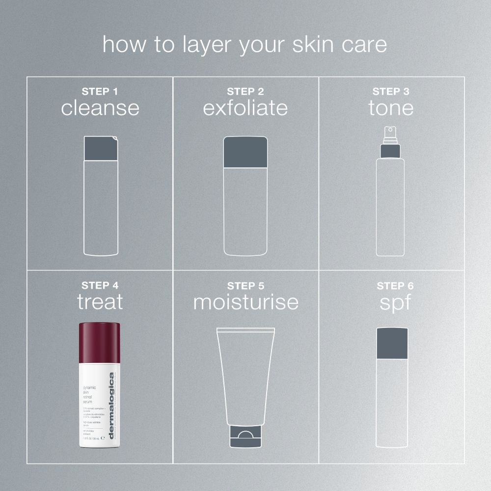 Dynamic Skin Retinol Serum - Image 7