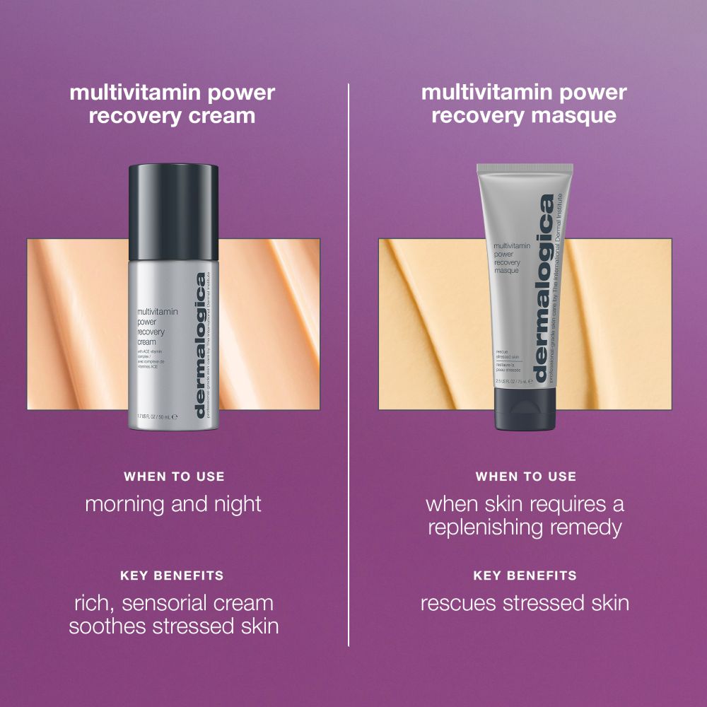 Multivitamin Power Recovery Cream - Image 9